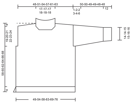Diagram for DROPS 245-26