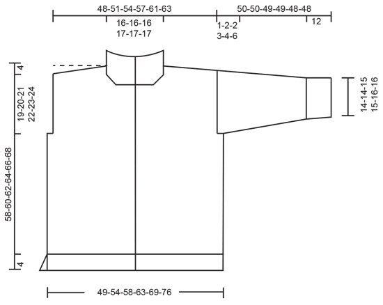 Diagram for DROPS 245-27
