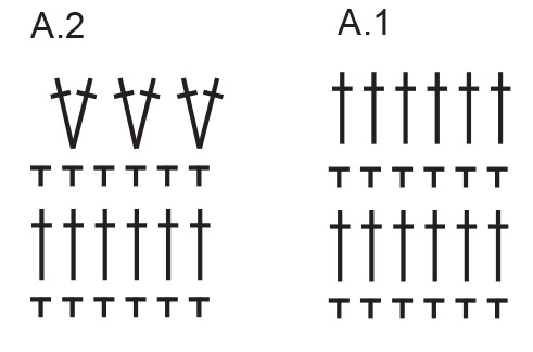 Diagram for DROPS 245-28