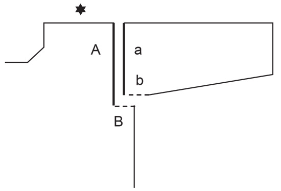 Diagram for DROPS 245-28
