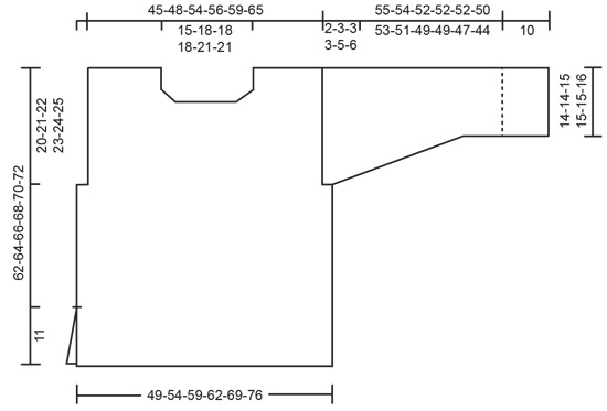 Diagram for DROPS 245-28
