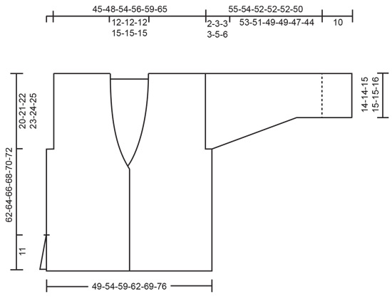 Diagram for DROPS 245-29