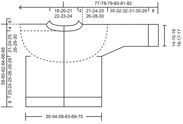 Diagram for DROPS 245-3