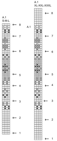 Diagram for DROPS 245-3