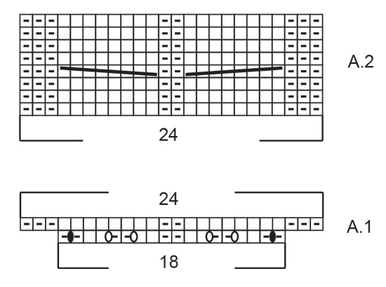 Diagram for DROPS 245-31