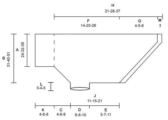Diagram for DROPS 245-31