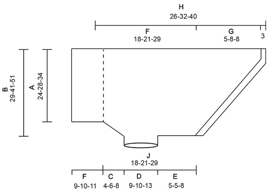 Diagram for DROPS 245-32