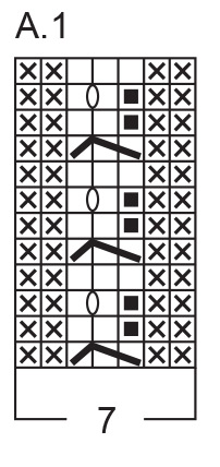 Diagram for DROPS 245-35