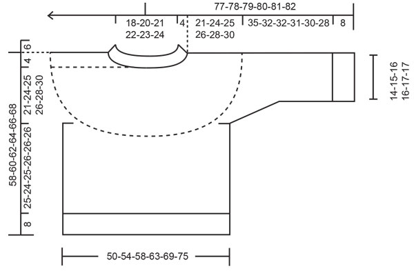 Diagram for DROPS 245-4