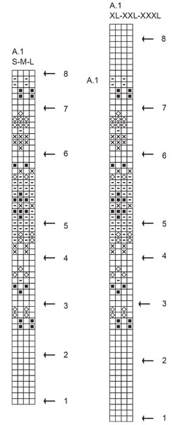 Diagram for DROPS 245-4