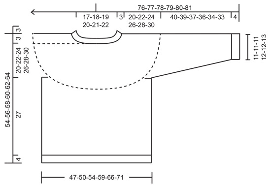 Diagram for DROPS 245-5