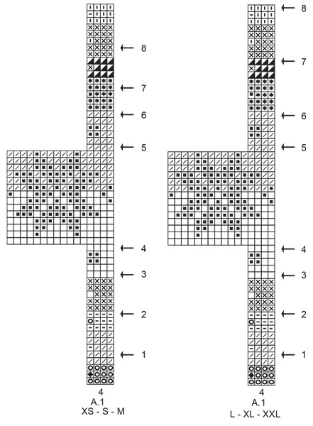 Diagram for DROPS 245-5