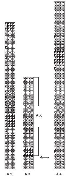 Diagram for DROPS 245-5