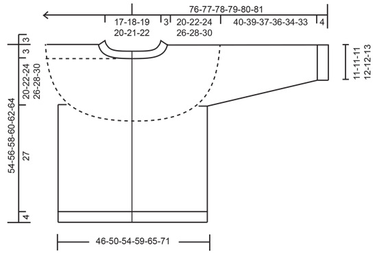 Diagram for DROPS 245-6