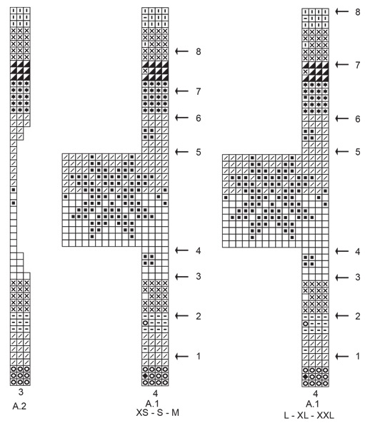 Diagram for DROPS 245-6