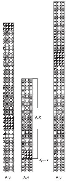 Diagram for DROPS 245-6