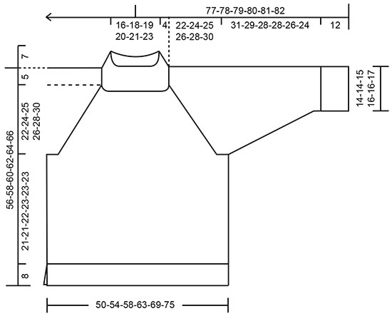 Diagram measurements for DROPS 245-7