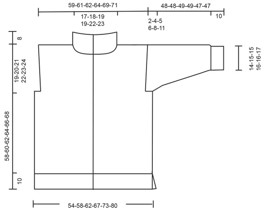 Diagram for DROPS 245-9