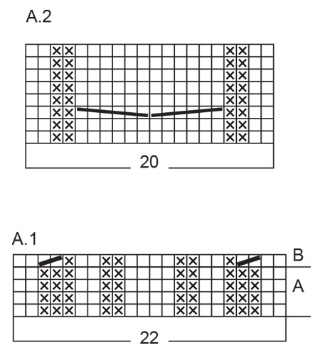 Diagram for DROPS 245-9