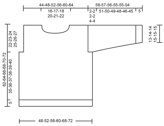 Diagram for DROPS 246-1