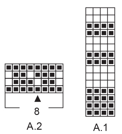 Diagram for DROPS 246-1