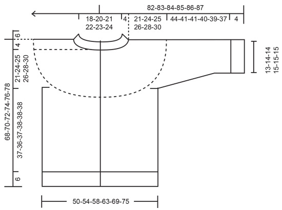 Diagram for DROPS 246-10