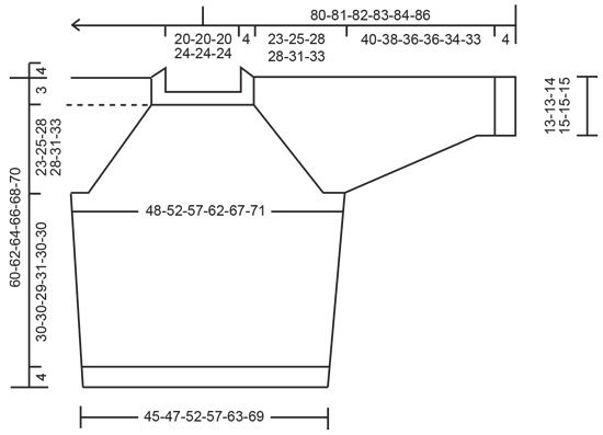 Diagram for DROPS 246-11