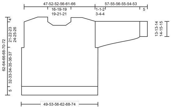 Diagram for DROPS 246-12