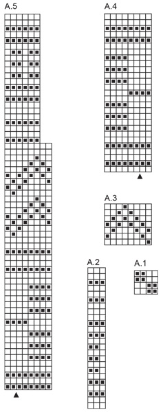 Diagram for DROPS 246-12