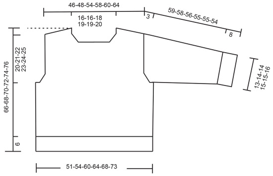 Diagram for DROPS 246-14