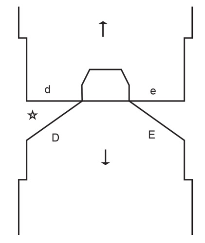 Diagram for DROPS 246-14