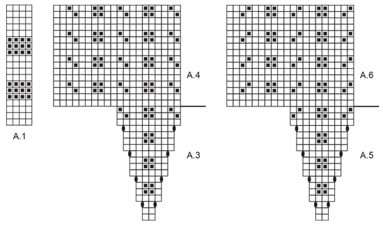 Diagram for DROPS 246-18