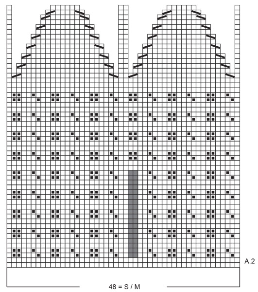 Diagram for DROPS 246-18