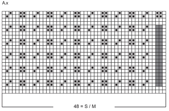 Diagram for DROPS 246-18