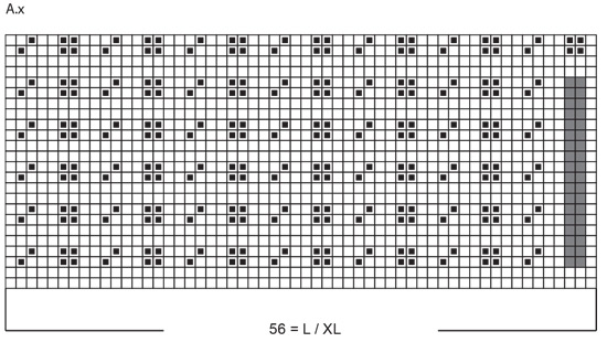 Diagram for DROPS 246-18