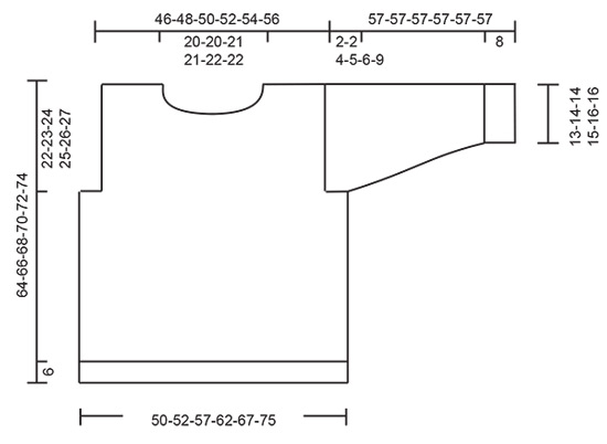 Diagram for DROPS 246-2