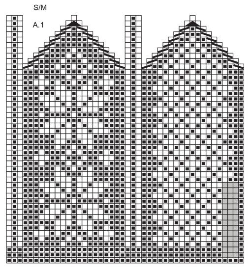Diagram for DROPS 246-20