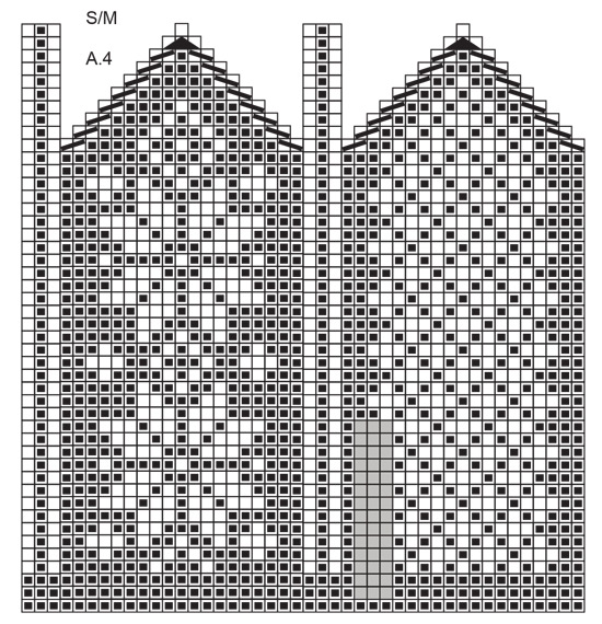 Diagram for DROPS 246-20