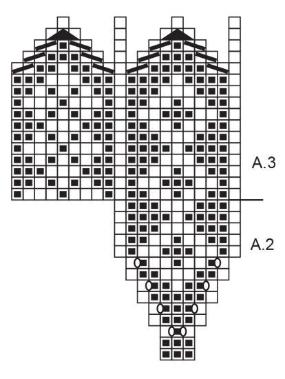 Diagram for DROPS 246-20
