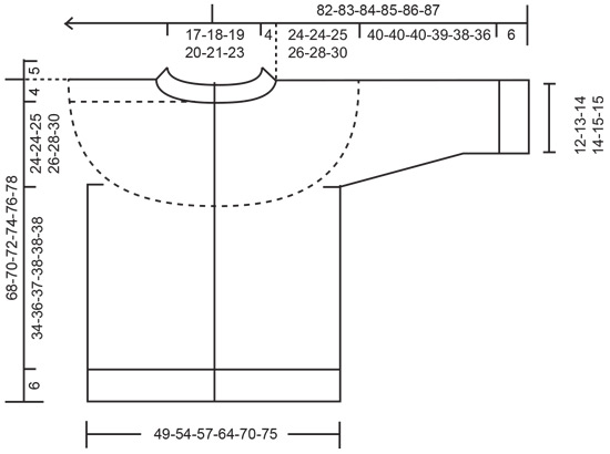 Diagram for DROPS 246-3