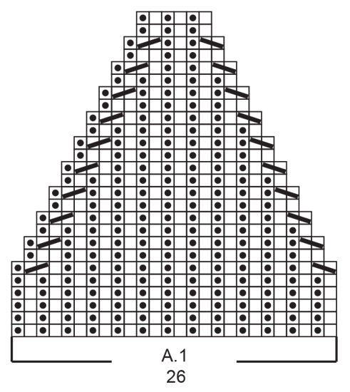 Diagram for DROPS 246-30
