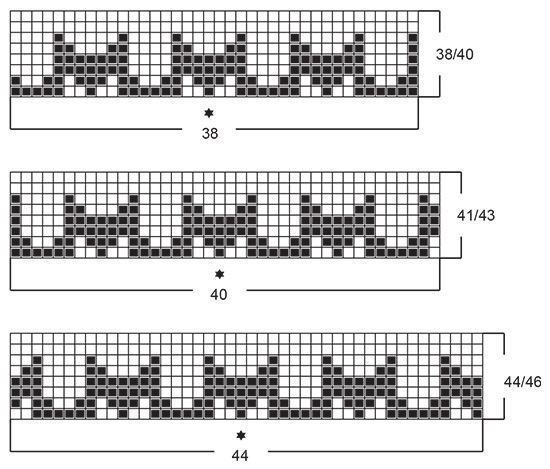 Diagram for DROPS 246-40