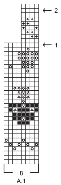Diagram for DROPS 246-43