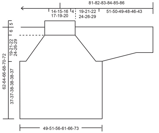 Diagram for DROPS 246-5