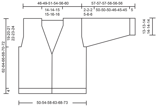 Diagram for DROPS 246-7
