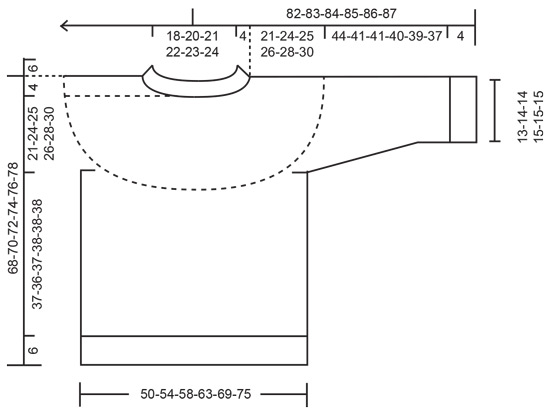 Diagram for DROPS 246-9