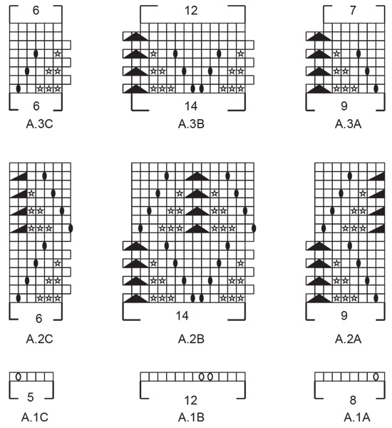Diagram for DROPS 247-1