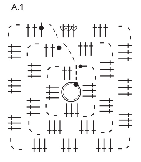 Diagram for DROPS 247-10
