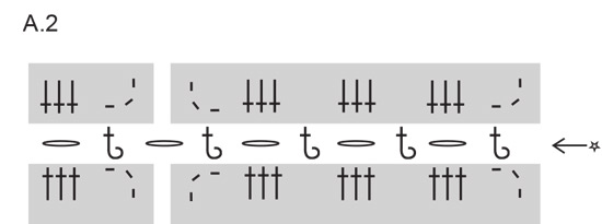 Diagram for DROPS 247-10