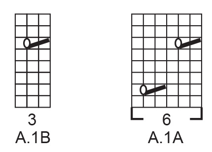 Diagram for DROPS 247-19